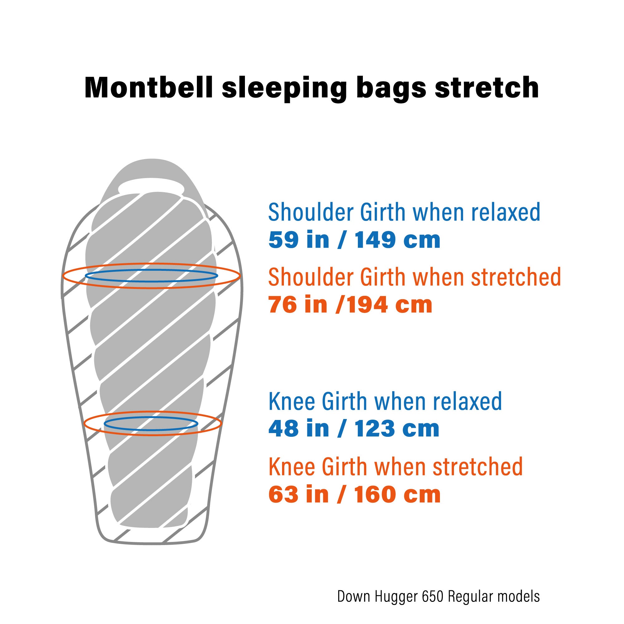 Montbell Seamless Down Hugger 800 Sleeping Bag #3, UK